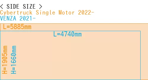 #Cybertruck Single Motor 2022- + VENZA 2021-